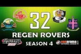 Football Manager 2017